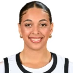 Maria Anais Rodriguez