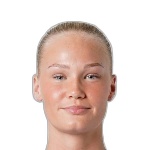 Ida Dittmann Christensen