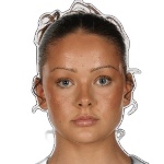 Signe Helny Irene Backlund