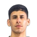 Nahuel Martinez Rivero