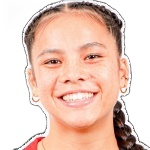 Talaitupu Ianeta Reid