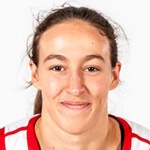 Alicia Florez Getino