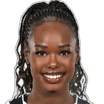 Mary Nyakiir David Dau