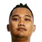 Bryan Adha Elang Praditya