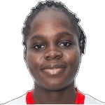 Lenia Somasse