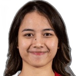 Dewa Ayu Made Sriartha Kusuma