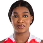 Vilma Palmira Afonso Covane