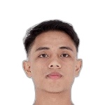 Muhammad Habibie Isminanda