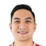 Andrian Danny Christianto