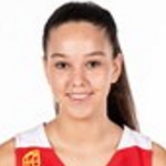 Irene Fernandez-Montes Ruiz