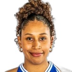 Yenicel R. Vivanco Torres