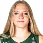 Victorija Matulevicius