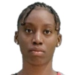 Oumou Diarisso