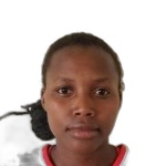 MUSHIKIWABO Sandrine