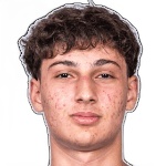 Athanasios Papazoglou