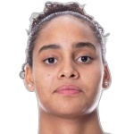 Isabel Mohamud Mohamed Hassan