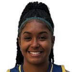 Ana Beatriz de Oliveira Vitoriano