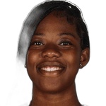 Angel Theresia Love Lettering