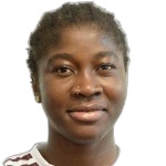 Abiodun Damilare Yusuf