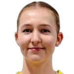 Martyna Kupczyk