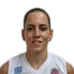 Aikaterini-Panagiota Spatharou