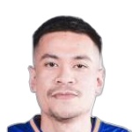 M. Sandy Ibrahim Aziz