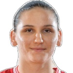 Katerina Pop Dimitrovska