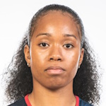 Nicolette Fong Lyew Quee