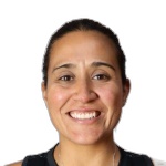 Daniela Fernanda Dublo