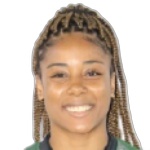 Geovana Thaina Neves de Oliveira