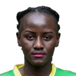 Sharon Kirabo Nangobi