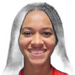 Marília Melo dos Santos