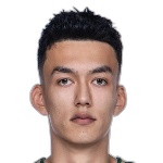 Abdusaimat-Maiti Abra