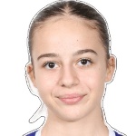 Anna Maria Papanikolaou