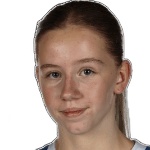 Katla Lind Guðjónsdóttir