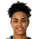 Allanis Cristina Delboni da Silva