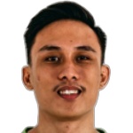 Sevly Victory A. Rondonuwu