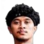 Rheza Saputra Butarbutar