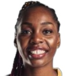 Marie-bernadette MBUYAMBA-TSHIMANGA