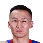 Uuganbayar Tumenbayar