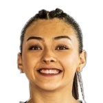 Sofia Fernandez Huichaman