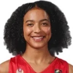 Maria Gabriela Fernandes