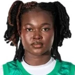 Aminata Brahima Sangare