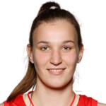 Kateřina Rokošová