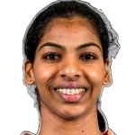 Pushpa Senthil Kumar