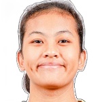 Erma Ervina Ea Cheem