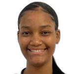 Mylena Eliada de Jesus Ribeiro