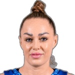 Anastassiya Alishauskaite