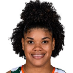 Aurora Almón-Sanchez