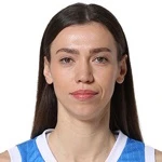 Ekaterina Fedorenkova